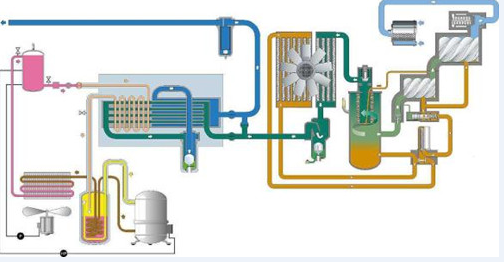 空壓機(jī)原理